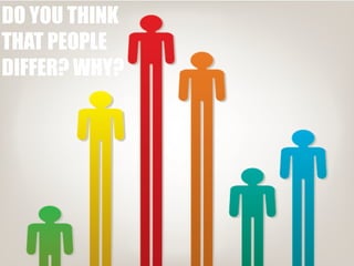 DO YOU THINK 
THAT PEOPLE 
DIFFER? WHY? 
 