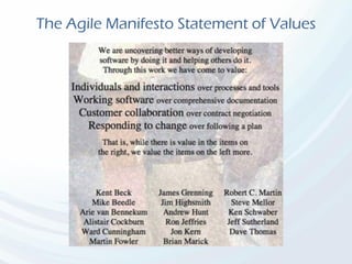 The Agile Manifesto Statement of Values
 