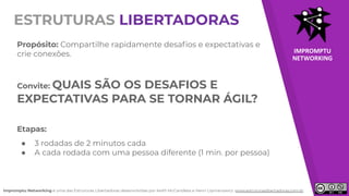 ESTRUTURAS LIBERTADORAS
Propósito: Compartilhe rapidamente desaﬁos e expectativas e
crie conexões.
Convite: QUAIS SÃO OS DESAFIOS E
EXPECTATIVAS PARA SE TORNAR ÁGIL?
Etapas:
● 3 rodadas de 2 minutos cada
● A cada rodada com uma pessoa diferente (1 min. por pessoa)
10Impromptu Networking é uma das Estruturas Libertadoras desenvolvidas por Keith McCandless e Henri Lipmanowicz •www.estruturaslibertadoras.com.br
IMPROMPTU
NETWORKING
 