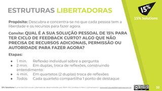 ESTRUTURAS LIBERTADORAS
Propósito: Descubra e concentra-se no que cada pessoa tem a
liberdade e os recursos para fazer agora.
Convite: QUAL É A SUA SOLUÇÃO PESSOAL DE 15% PARA
TER CICLO DE FEEDBACK CURTO? ALGO QUE NÃO
PRECISA DE RECURSOS ADICIONAIS, PERMISSÃO OU
AUTORIDADE PARA FAZER AGORA?
Etapas:
● 1 min. Reﬂexão individual sobre a pergunta
● 2 min. Em duplas, troca de reﬂexões, construindo
entendimento
● 4 min. Em quartetos (2 duplas) troca de reﬂexões
● Todos Cada quarteto compartilha 1 ponto de destaque
3215% Solutions é uma das Estruturas Libertadoras desenvolvidas por Keith McCandless e Henri Lipmanowicz • www.estruturaslibertadoras.com.br
15% Solutions
 