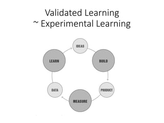 Validated Learning ~ Experimental Learning  
