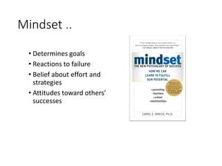 Mindset .. 
•Determines goals 
•Reactions to failure 
•Belief about effort and strategies 
•Attitudes toward others’ successes  