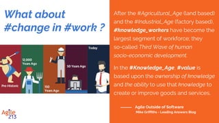 from #Industrial_work
to #Knowledge_work
The most valuable assets of a
20th-century company was its
production equipment.
The most valuable asset of a
21st-century institution (whether
business or nonbusiness) will be its
knowledge workers and their
productivity “Knowledge work”.
Management Challenges for 21st Century
Peter Drucker
 
