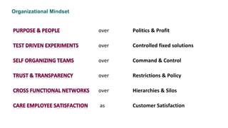 Organizational Mindset
over Politics & Profit
over Controlled fixed solutions
over Command & Control
over Restrictions & Policy
over Hierarchies & Silos
as Customer Satisfaction
 