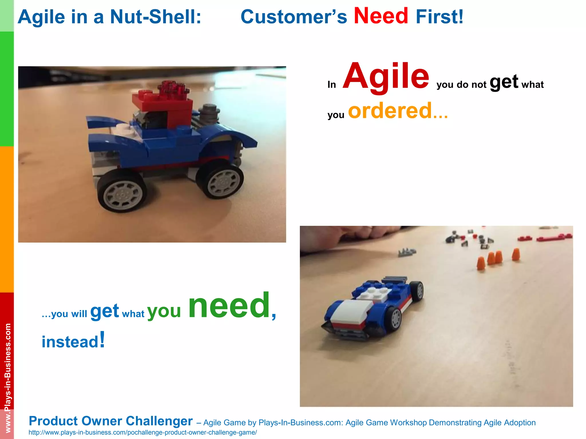 www.plays-in-business.com
www.Plays-in-Business.com
Product Owner Challenger – Agile Game by Plays-In-Business.com: Agile Game Workshop Demonstrating Agile Adoption
http://www.plays-in-business.com/pochallenge-product-owner-challenge-game/
In Agile you do not getwhat
you ordered…
…you will getwhat you need,
instead!
Agile in a Nut-Shell: Customer’s Need First!
 