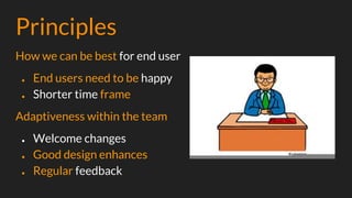 Agile mindset not framework | PPT