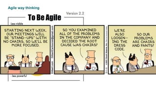 Agile way thinking
 