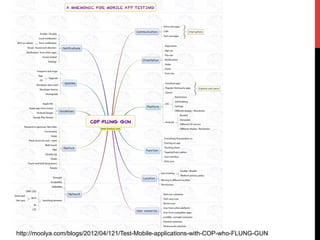 http://moolya.com/blogs/2012/04/121/Test-Mobile-applications-with-COP-who-FLUNG-GUN 
 