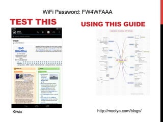 WiFi Password: FW4WFAAA 
TEST THIS 
Kiwix 
USING THIS GUIDE 
http://moolya.com/blogs/ 
 