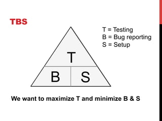 TBS 
T 
B S 
T = Testing 
B = Bug reporting 
S = Setup 
We want to maximize T and minimize B & S 
 