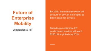 Future of
Enterprise
Mobility
Wearables & IoT
By 2019, the enterprise sector will
account for 39% of the roughly 23
billion active IoT devices.
Spending on enterprise IoT
products and services will reach
$255 billion globally by 2019.
 