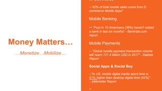 Money Matters…
…Monetize…Mobilize…
M-Commerce
--“42% of total mobile sales come from E-
commerce Mobile Apps”
Mobile Banki...