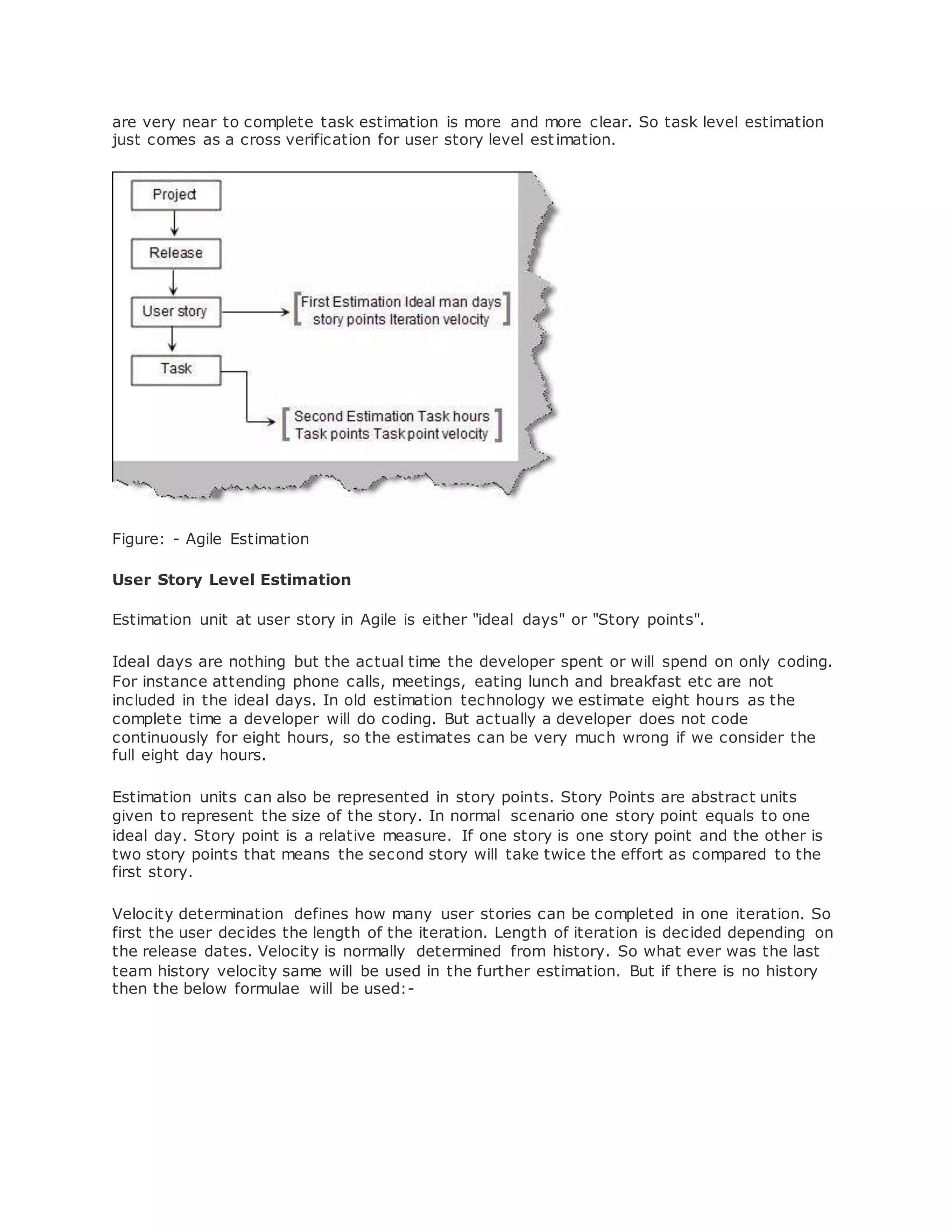 are very near to complete task estimation is more and more clear. So task level estimation 
just comes as a cross verification for user story level est imation. 
Figure: - Agile Estimation 
User Story Level Estimation 
Estimation unit at user story in Agile is either "ideal days" or "Story points". 
Ideal days are nothing but the actual time the developer spent or will spend on only coding. 
For instance attending phone calls, meetings, eating lunch and breakfast etc are not 
included in the ideal days. In old estimation technology we estimate eight hours as the 
complete time a developer will do coding. But actually a developer does not code 
continuously for eight hours, so the estimates can be very much wrong if we consider the 
full eight day hours. 
Estimation units can also be represented in story points. Story Points are abstract units 
given to represent the size of the story. In normal scenario one story point equals to one 
ideal day. Story point is a relative measure. If one story is one story point and the other is 
two story points that means the second story will take twice the effort as compared to the 
first story. 
Velocity determination defines how many user stories can be completed in one iteration. So 
first the user decides the length of the iteration. Length of iteration is decided depending on 
the release dates. Velocity is normally determined from history. So what ever was the last 
team history velocity same will be used in the further estimation. But if there is no history 
then the below formulae will be used:- 
 