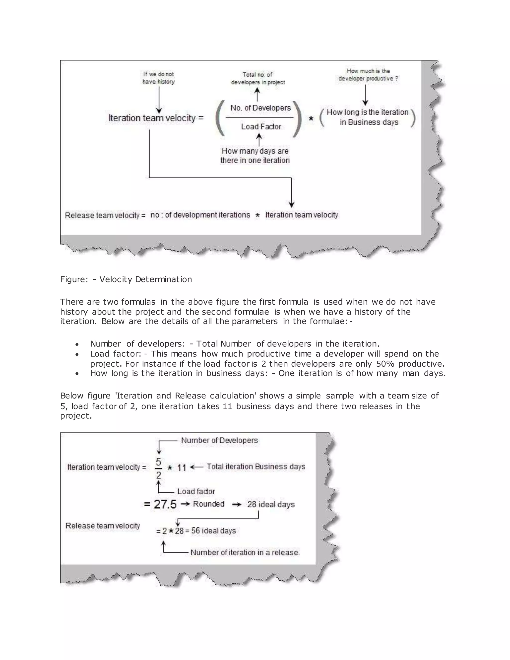 Figure: - Velocity Determination 
There are two formulas in the above figure the first formula is used when we do not have 
history about the project and the second formulae is when we have a history of the 
iteration. Below are the details of all the parameters in the formulae:- 
 Number of developers: - Total Number of developers in the iteration. 
 Load factor: - This means how much productive time a developer will spend on the 
project. For instance if the load factor is 2 then developers are only 50% productive. 
 How long is the iteration in business days: - One iteration is of how many man days. 
Below figure 'Iteration and Release calculation' shows a simple sample with a team size of 
5, load factor of 2, one iteration takes 11 business days and there two releases in the 
project. 
 