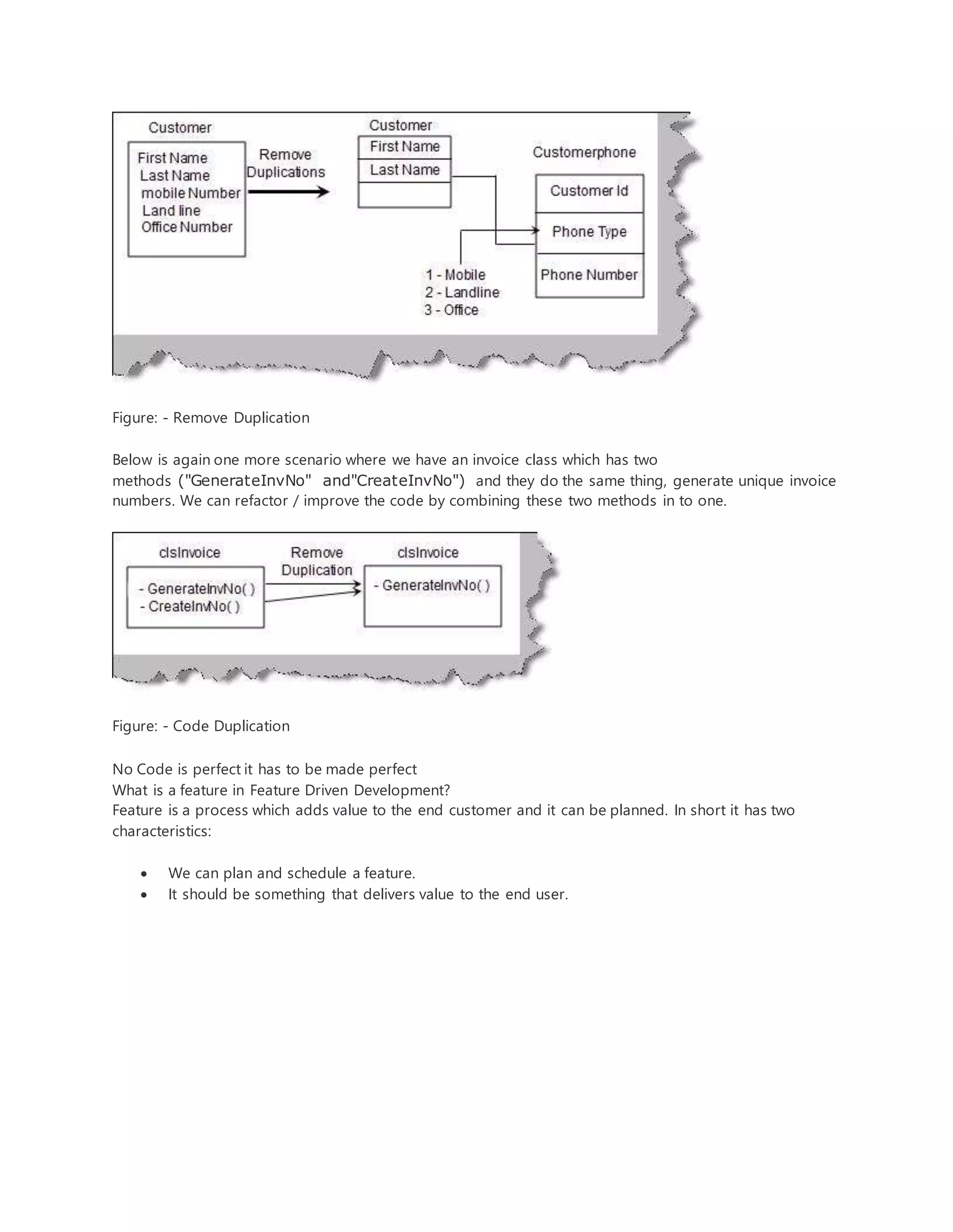 Figure: - Remove Duplication 
Below is again one more scenario where we have an invoice class which has two 
methods ("GenerateInvNo" and"CreateInvNo") and they do the same thing, generate unique invoice 
numbers. We can refactor / improve the code by combining these two methods in to one. 
Figure: - Code Duplication 
No Code is perfect it has to be made perfect 
What is a feature in Feature Driven Development? 
Feature is a process which adds value to the end customer and it can be planned. In short it has two 
characteristics: 
 We can plan and schedule a feature. 
 It should be something that delivers value to the end user. 
 
