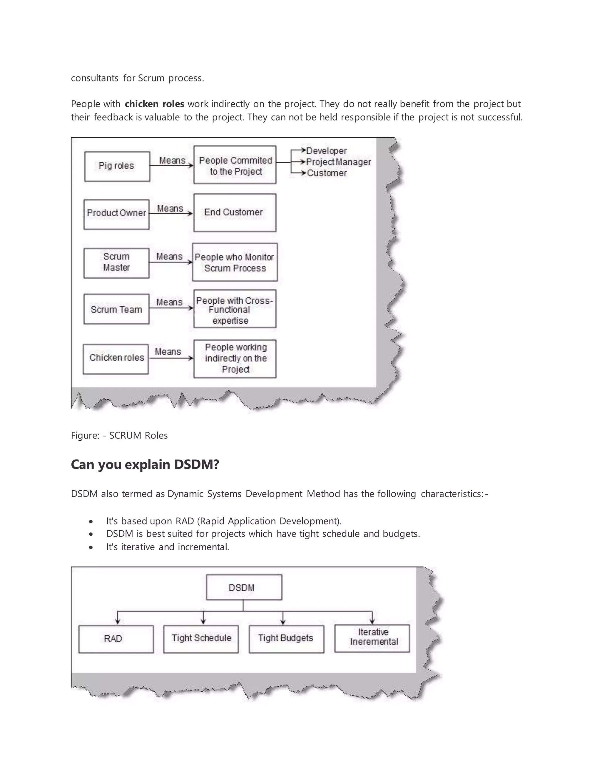 consultants for Scrum process. 
People with chicken roles work indirectly on the project. They do not really benefit from the project but 
their feedback is valuable to the project. They can not be held responsible if the project is not successful. 
Figure: - SCRUM Roles 
Can you explain DSDM? 
DSDM also termed as Dynamic Systems Development Method has the following characteristics: - 
 It's based upon RAD (Rapid Application Development). 
 DSDM is best suited for projects which have tight schedule and budgets. 
 It's iterative and incremental. 
 