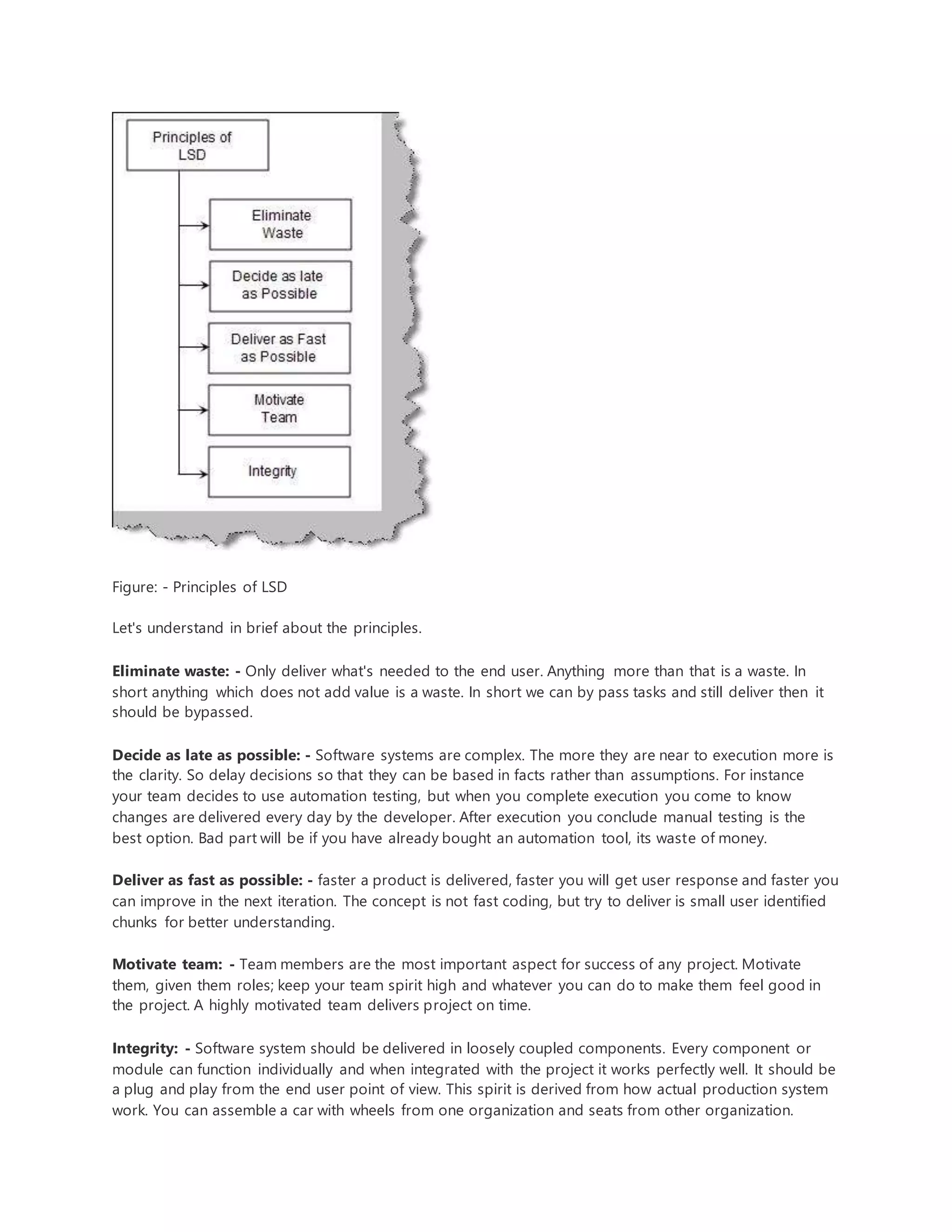 Figure: - Principles of LSD 
Let's understand in brief about the principles. 
Eliminate waste: - Only deliver what's needed to the end user. Anything more than that is a waste. In 
short anything which does not add value is a waste. In short we can by pass tasks and still deliver then it 
should be bypassed. 
Decide as late as possible: - Software systems are complex. The more they are near to execution more is 
the clarity. So delay decisions so that they can be based in facts rather than assumptions. For instance 
your team decides to use automation testing, but when you complete execution you come to know 
changes are delivered every day by the developer. After execution you conclude manual testing is the 
best option. Bad part will be if you have already bought an automation tool, its waste of money. 
Deliver as fast as possible: - faster a product is delivered, faster you will get user response and faster you 
can improve in the next iteration. The concept is not fast coding, but try to deliver is small user identified 
chunks for better understanding. 
Motivate team: - Team members are the most important aspect for success of any project. Motivate 
them, given them roles; keep your team spirit high and whatever you can do to make them feel good in 
the project. A highly motivated team delivers project on time. 
Integrity: - Software system should be delivered in loosely coupled components. Every component or 
module can function individually and when integrated with the project it works perfectly well. It should be 
a plug and play from the end user point of view. This spirit is derived from how actual production system 
work. You can assemble a car with wheels from one organization and seats from other organization. 
 