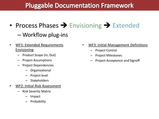 • Process Phases  Development  Iterative
  – Processes addressed by this instance
     •   UP (Unified Process)
     •  ...