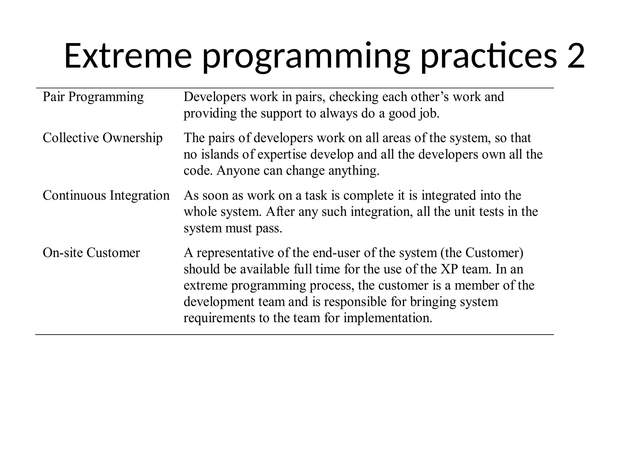 Extreme programming practices 2
Pair Programming Developers work in pairs, checking each other’s work and
providing the support to always do a good job.
Collective Ownership The pairs of developers work on all areas of the system, so that
no islands of expertise develop and all the developers own all the
code. Anyone can change anything.
Continuous Integration As soon as work on a task is complete it is integrated into the
whole system. After any such integration, all the unit tests in the
system must pass.
On-site Customer A representative of the end-user of the system (the Customer)
should be available full time for the use of the XP team. In an
extreme programming process, the customer is a member of the
development team and is responsible for bringing system
requirements to the team for implementation.
 