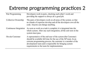 Extreme programming practices 2
Pair Programming Developers work in pairs, checking each other’s work and
providing the support to always do a good job.
Collective Ownership The pairs of developers work on all areas of the system, so that
no islands of expertise develop and all the developers own all the
code. Anyone can change anything.
Continuous Integration As soon as work on a task is complete it is integrated into the
whole system. After any such integration, all the unit tests in the
system must pass.
On-site Customer A representative of the end-user of the system (the Customer)
should be available full time for the use of the XP team. In an
extreme programming process, the customer is a member of the
development team and is responsible for bringing system
requirements to the team for implementation.
 