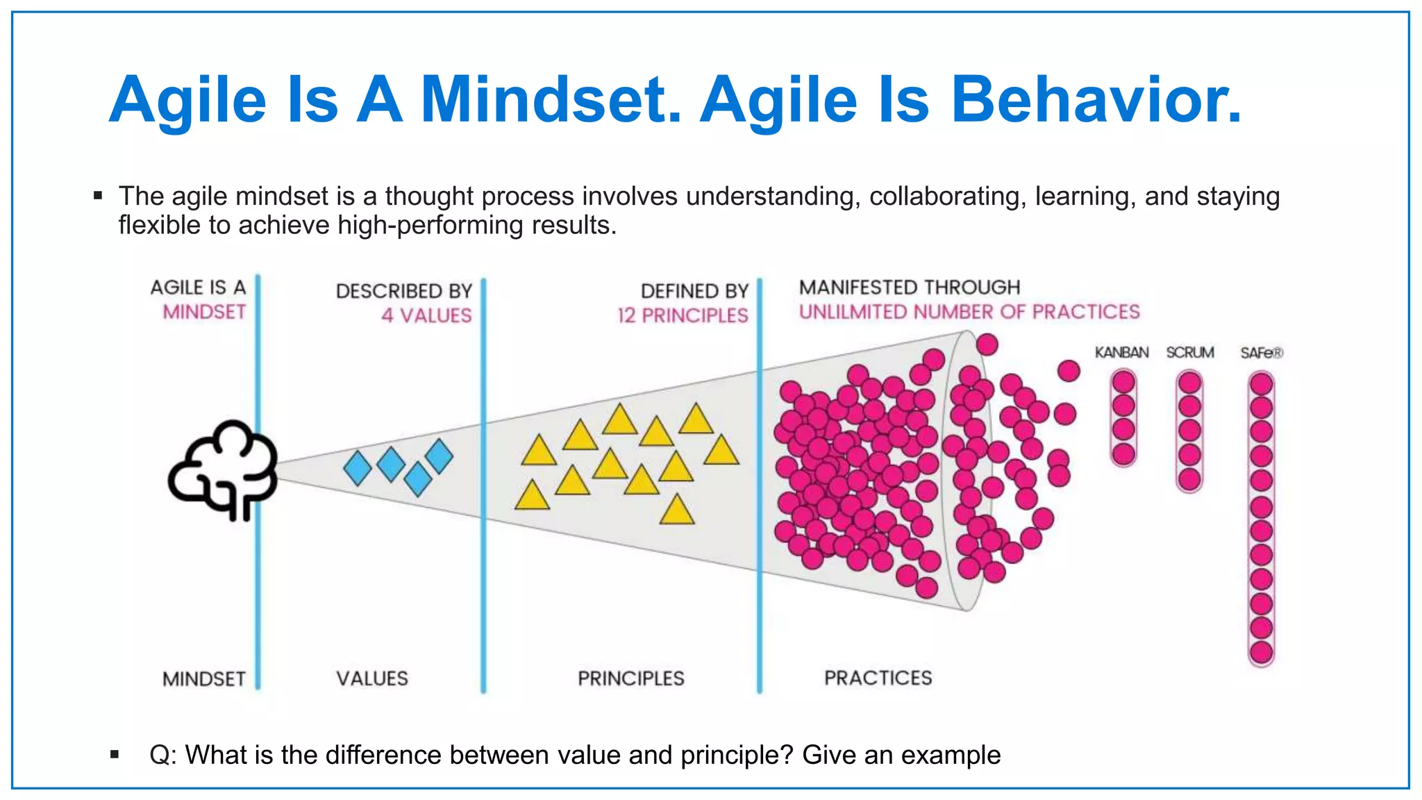  The agile mindset is a thought process involves understanding, collaborating, learning, and staying
flexible to achieve high-performing results.
Agile Is A Mindset. Agile Is Behavior.
 Q: What is the difference between value and principle? Give an example
 