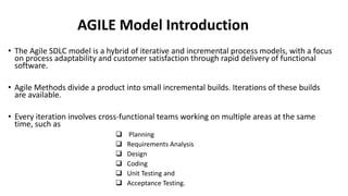 AGILE Model (SDLC).pptx
