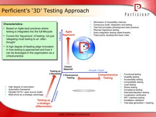 Perficient’s ‘3D’ Testing Approach Breadth / Depth Lifecycle Innovation Agile Approach Classic Waterfall Comprehensive Testing 2 Dimensional Testing Testing as a Necessity Testing as a strategic differentiator Functional testing Usability testing Accessibility testing Compatibility testing Load testing Stress testing Compliance testing Internationalization testing Localization verification API / interface testing Installation validation Test data generation / masking Elimination of traceability matrices Continuous build, integration and testing Test first principles (development best practice) Planned regression testing Early integration testing (steel threads) Polymorphic development team roles High degree of automation Automation framework Flexible COTS / open source toolkit Multi-shore as a strategic advantage Characteristics: Based on Agile best practices where testing is integrated into the full lifecycle Covers the ‘big-picture’ of testing; not just relegating most testing to an ‘after-thought’ A high degree of leading edge innovation in how testing is approached and how it can be leveraged in the organization as a critical practice 