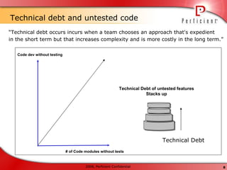 Technical debt and untested code Technical Debt of untested features Stacks up “ Technical debt occurs incurs when a team chooses an approach that's expedient  in the short term but that increases complexity and is more costly in the long term.”  # of Code modules without tests Code dev without testing Technical Debt 