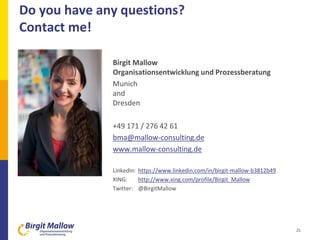 Do you have any questions?
Contact me!
Birgit Mallow
Organisationsentwicklung und Prozessberatung
Munich
and
Dresden
+49 1...