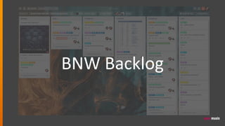 BNW Backlog
 