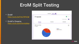 EroM Split Testing
• EroM
https://youtu.be/X7aLTXPcFg8
• EroM’s Dreams
https://youtu.be/Ie7DmrXsMaw
 