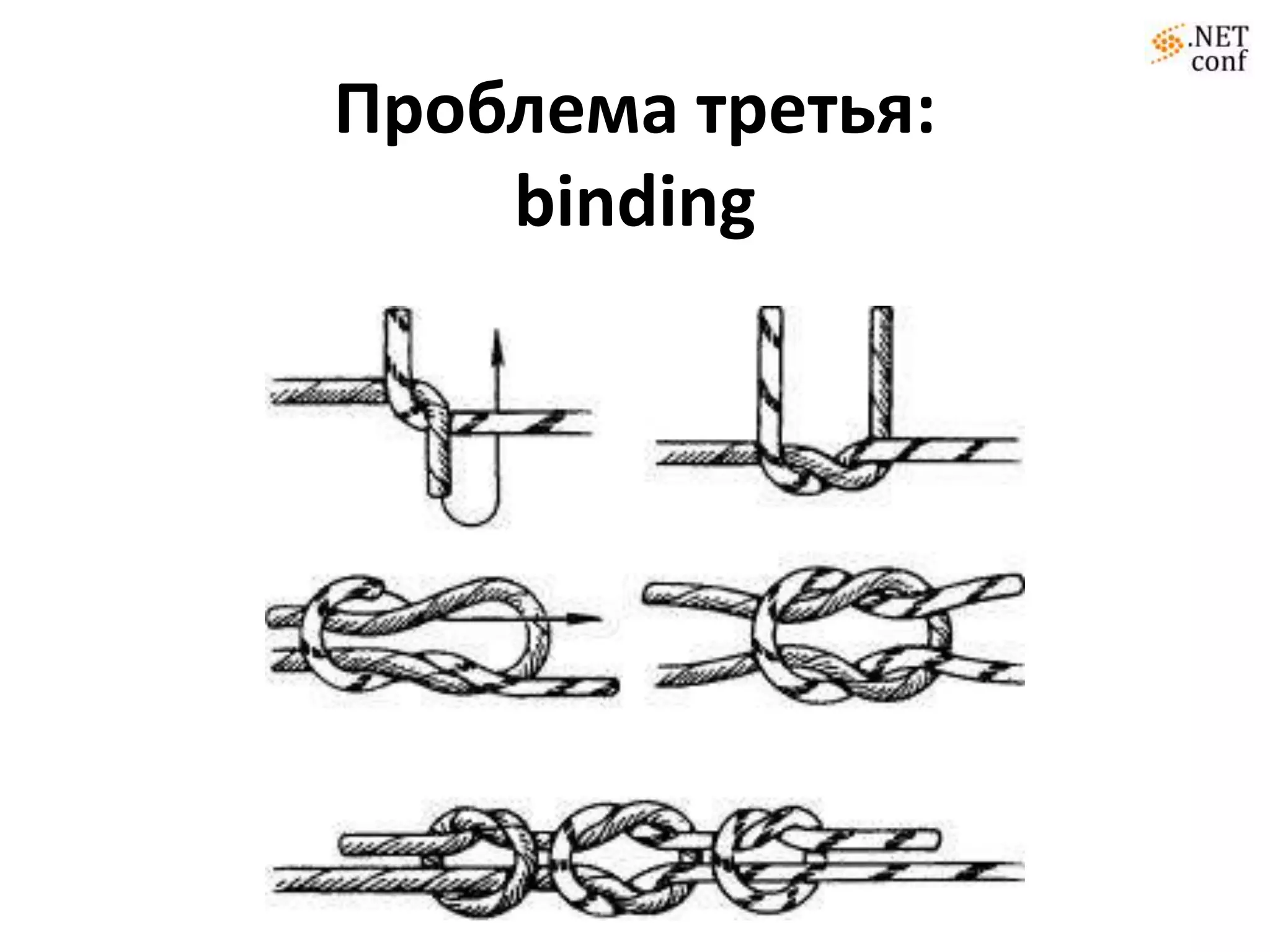 ПроблемаpublicclassRegister{ [Required] [Display(Name = "Имя пользователя")]publicstringUserName { get; set; }  [Required] [DataType(DataType.EmailAddress)] [Display(Name = "Адрес электронной почты")]publicstringEmail { get; set; }  [Required] [ValidatePasswordLength][ValidatePasswordComplexy] [DataType(DataType.Password)] [Display(Name = "Пароль")]publicstringPassword { get; set; }  [DataType(DataType.Password)] [Display(Name = "Пароль еще раз")] [Compare("Password", ErrorMessage = "Пароль и подтверждение пароля должны совпадать")]publicstringConfirmPassword { get; set; }}