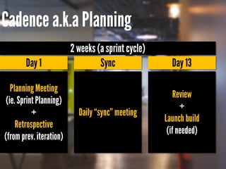 Running Agile for a startup and a hard truth