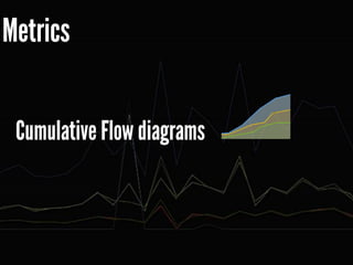 Running Agile for a startup and a hard truth