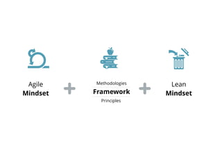 Agile Myth: Agile is NOT what you think | PDF