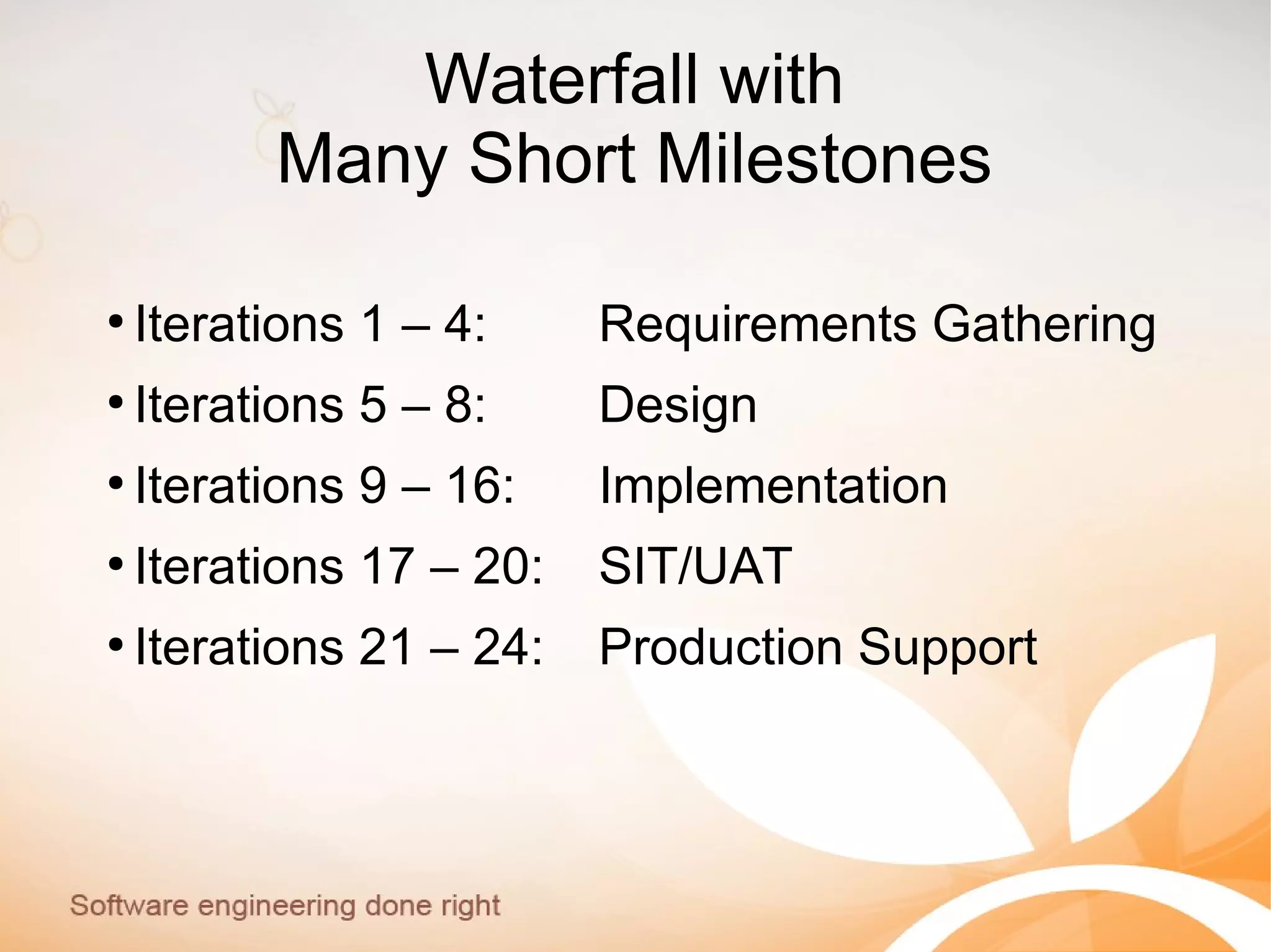 Waterfall with
Many Short Milestones
●
Iterations 1 – 4: Requirements Gathering
●
Iterations 5 – 8: Design
●
Iterations 9 – 16: Implementation
●
Iterations 17 – 20: SIT/UAT
●
Iterations 21 – 24: Production Support
 