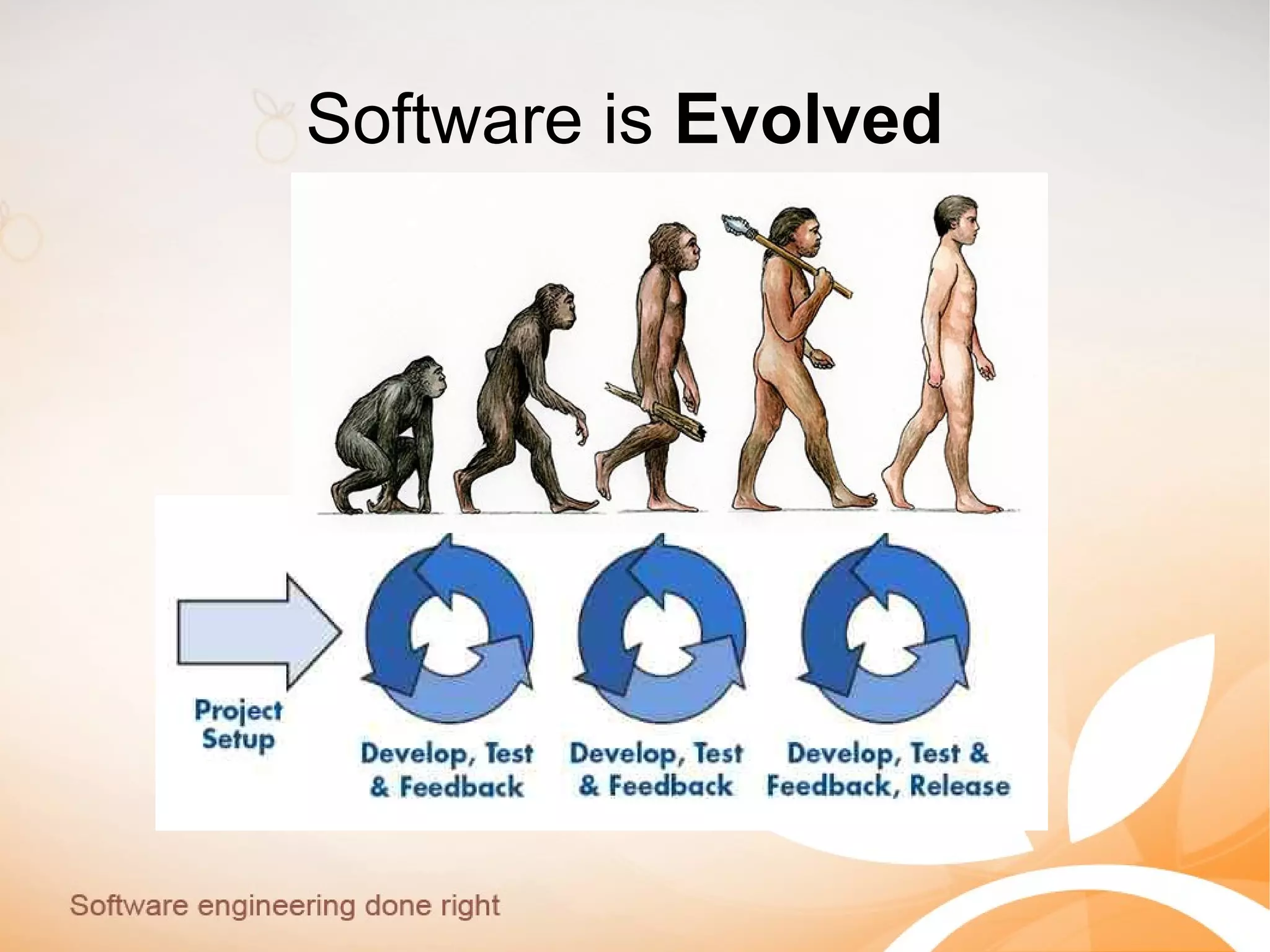 Software is Evolved
 