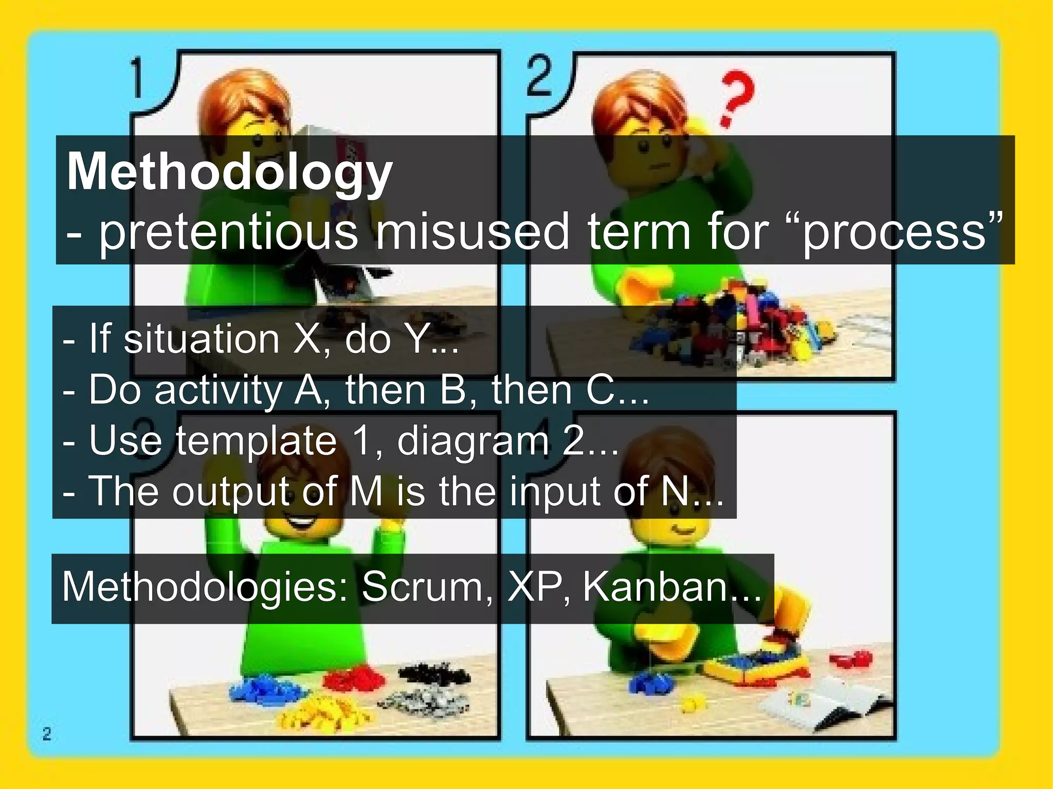 Methodology
- pretentious misused term for “process”
- If situation X, do Y...
- Do activity A, then B, then C...
- Use template 1, diagram 2...
- The output of M is the input of N...
Methodologies: Scrum, XP, Kanban...
 