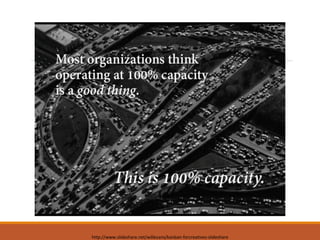 http://www.slideshare.net/willevans/kanban-forcreatives-slideshare

 