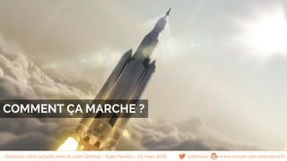 @famisse www.reussir-son-entreprise.fr
COMMENT ÇA MARCHE ?
Dessinez votre activité avec le Lean Startup - Agile Nantes - 23 mars 2016
 