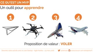 CE QU’EST UN MVP
Un outil pour apprendre
1 2 43
@famisse www.reussir-son-entreprise.fr
Proposition de valeur : VOLER
Dessinez votre activité avec le Lean Startup - Agile Nantes - 23 mars 2016
 