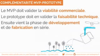 COMPLÉMENTARITÉ MVP-PROTOTYPE
Le MVP doit valider la viabilité commerciale.
Le prototype doit en valider la faisabilité technique.
Ensuite vient la phase de développement
et de fabrication en série.
@famisse www.reussir-son-entreprise.frDessinez votre activité avec le Lean Startup - Agile Nantes - 23 mars 2016
 
