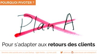 POURQUOI PIVOTER ?
Pour s’adapter aux retours des clients
@famisse www.reussir-son-entreprise.frDessinez votre activité avec le Lean Startup - Agile Nantes - 23 mars 2016
 