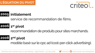 L’ÉQUATION DU PIVOT
2005 initialement
service de recommandation de films.
2006 1er pivot
recommandation de produits pour sites marchands.
2008 2nd pivot
modèle basé sur le cpc ad (cost-per-click advertising).
@famisse www.reussir-son-entreprise.frDessinez votre activité avec le Lean Startup - Agile Nantes - 23 mars 2016
 