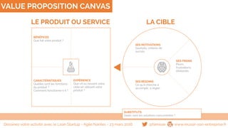 VALUE PROPOSITION CANVAS
@famisse www.reussir-son-entreprise.fr
SES FREINS
Peurs,
frustrations,
obstacles
SES BESOINS
Ce qu’il cherche à
accomplir, à régler
SES MOTIVATIONS
Souhaits, critères de
succès
EXPÉRIENCE
Que vit ou ressent votre
cible en utilisant votre
produit ?
BÉNÉFICES
Que fait votre produit ?
CARACTÉRISTIQUES
Quelles sont les fonctions
du produit ?
Comment fonctionne-t-il ?
SUBSTITUTS
Quels sont les solutions concurrentes ?
LE PRODUIT OU SERVICE LA CIBLE
Dessinez votre activité avec le Lean Startup - Agile Nantes - 23 mars 2016
 