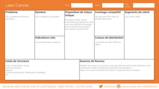  
 
 
 
 
 
 
 
 
 
 
 
 
 
 
 
 
 
 
 
 
 
 
 
 
 
 
 
 
 
 
 
 
 
 
 
 
 
 
 
 
 
 
 
 
 
 
 
 
 
 
 
 
 
 
 
 
 
 
 
 
 
 
 
 
 
 
 
 
 
Lean Canvas Projet :
 
 
Auteur :
Date :
Version :
           
Problème
Les 3 problèmes/besoins
principaux
 
 
 
  
 
 
 
 
 
 
 
Solution
Les 3 solutions principales
 
Proposition de Valeur
Unique
Message simple, clair et
implacable qui spécifie en quoi
vous êtes différent (avantage
concurrentiel) et pourquoi il
faut acheter votre produit
Avantage compétitif
Ne peut pas être copié ou
acheté facilement
 
Segments de client
  
Les clients cibles
 
 
 
 
 
Indicateurs clés
Les activités clés à mesurer
 
 
 
Canaux de distribution
Le chemin qui relie l’offre au
client
Coûts de structure 
Coûts d’acquisition clients
Frais de structure
Salaires
Coûts de production, distribution, marketing
Etc.
Sources de Revenu
Modèle de revenu (au coup par coup, par abonnement, mode freemium, etc.)
Comment le chiffre d’affaires et les profits sont générés ?
Valeur d’un client (combien de revenu il va généré dans le temps)
@famisse www.reussir-son-entreprise.frDessinez votre activité avec le Lean Startup - Agile Nantes - 23 mars 2016
 