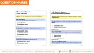 QUESTIONNAIRES
@famisse www.reussir-son-entreprise.frDessinez votre activité avec le Lean Startup - Agile Nantes - 23 mars 2016
 