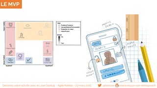 LE MVP
@famisse www.reussir-son-entreprise.frDessinez votre activité avec le Lean Startup - Agile Nantes - 23 mars 2016
 
