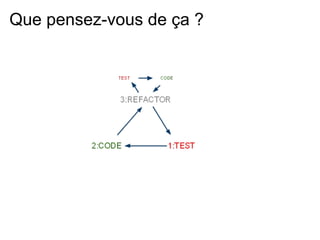 Que pensez-vous de ça ?
 