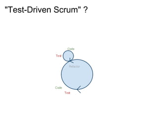 "Test-Driven Scrum" ?
 